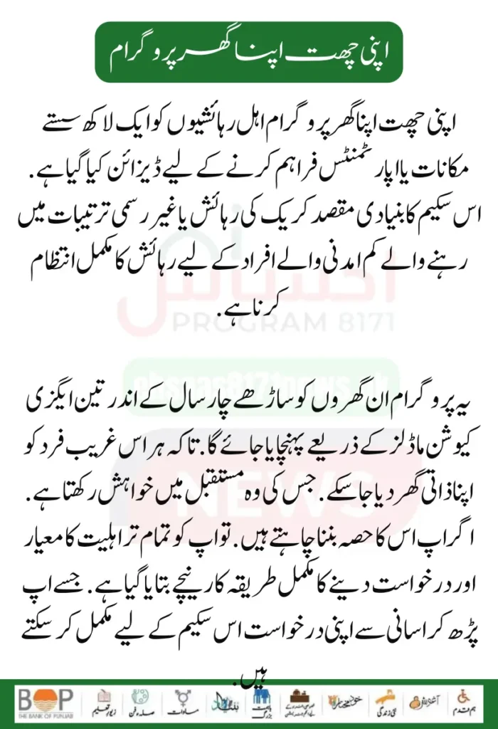 Apni Chhat Apna Ghar Scheme