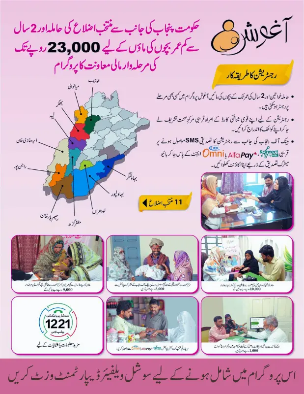 Aagosh Program