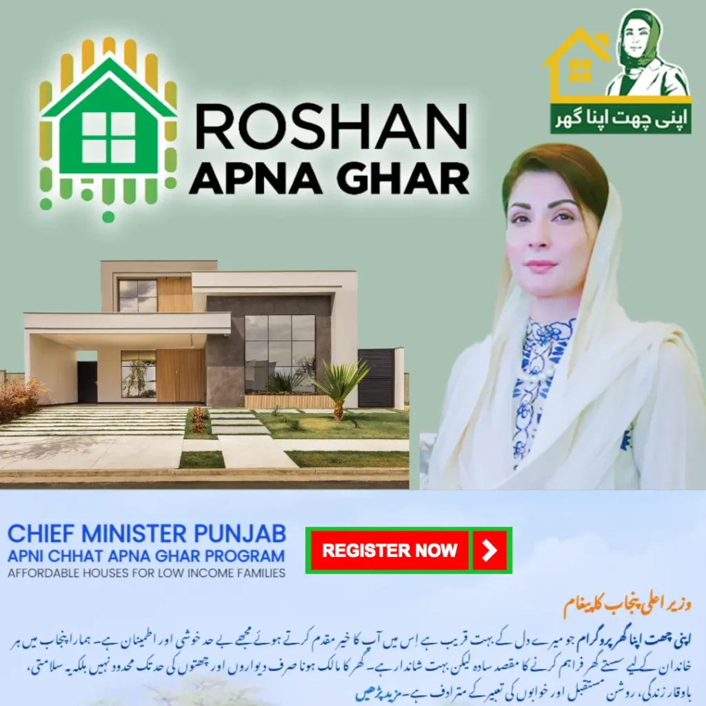 Apni Chhat Apna Ghar Scheme