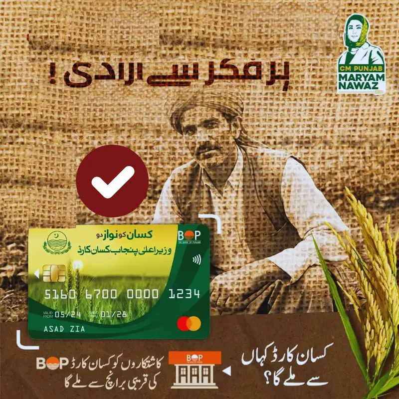 Kissan Card Loan Scheme