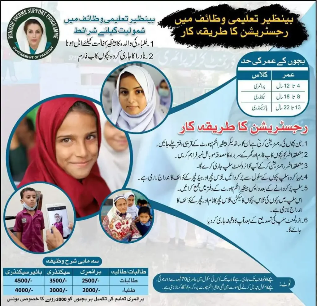 Benazir Taleemi Wazaif Program