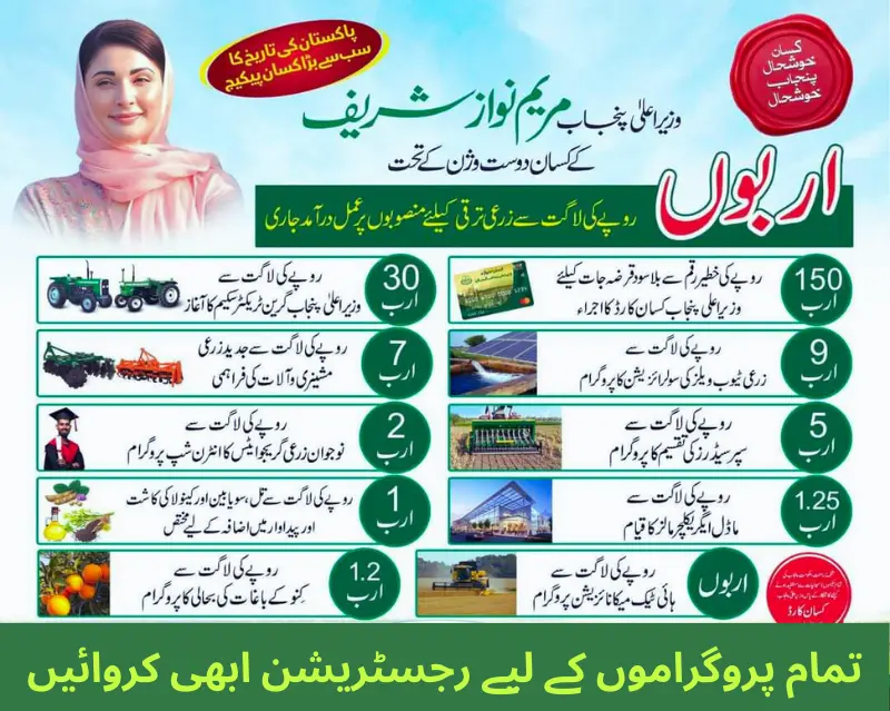 Maryam Nawaz Sharif Scheme