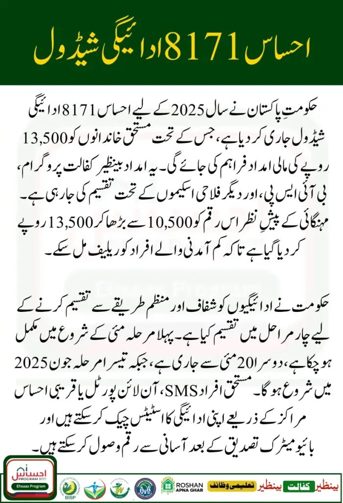 Ehsaas 8171 Payment Schedule 2025 