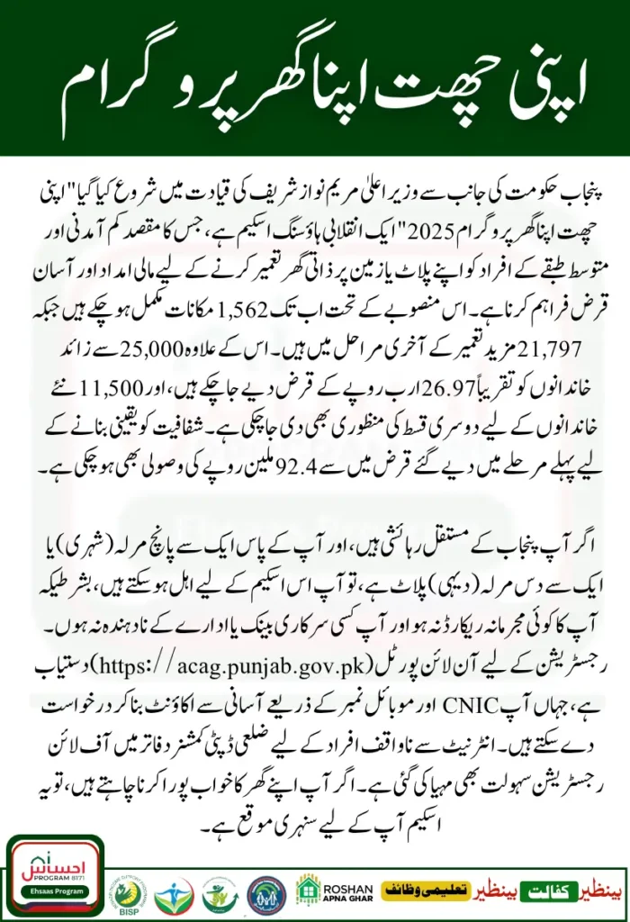 Apni Chhat Apna Ghar Program 2025