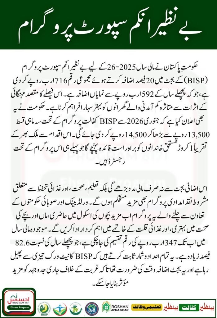 BISP Budget Increased by 20% to Rs. 716 Billion for 2025–26, New Stipend Rs 14,500 from January