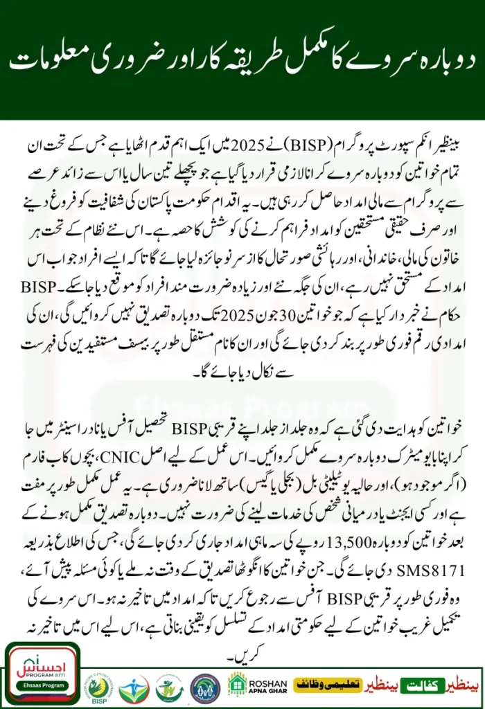 BISP Re-Survey Beneficiaries 2025 