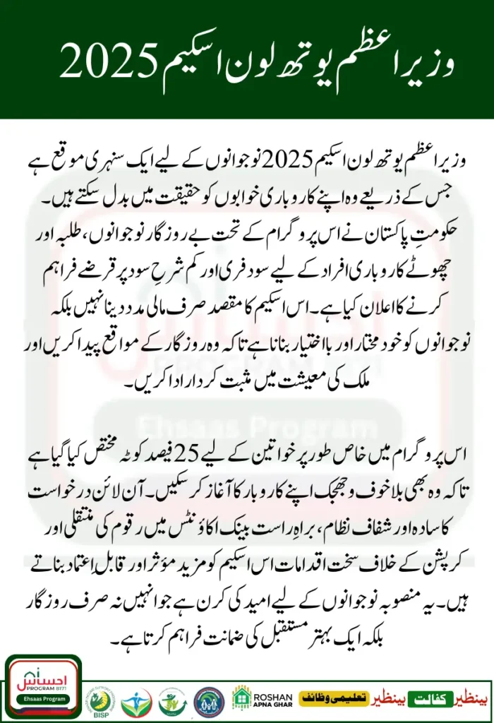 PM Youth Loan Scheme 2025 