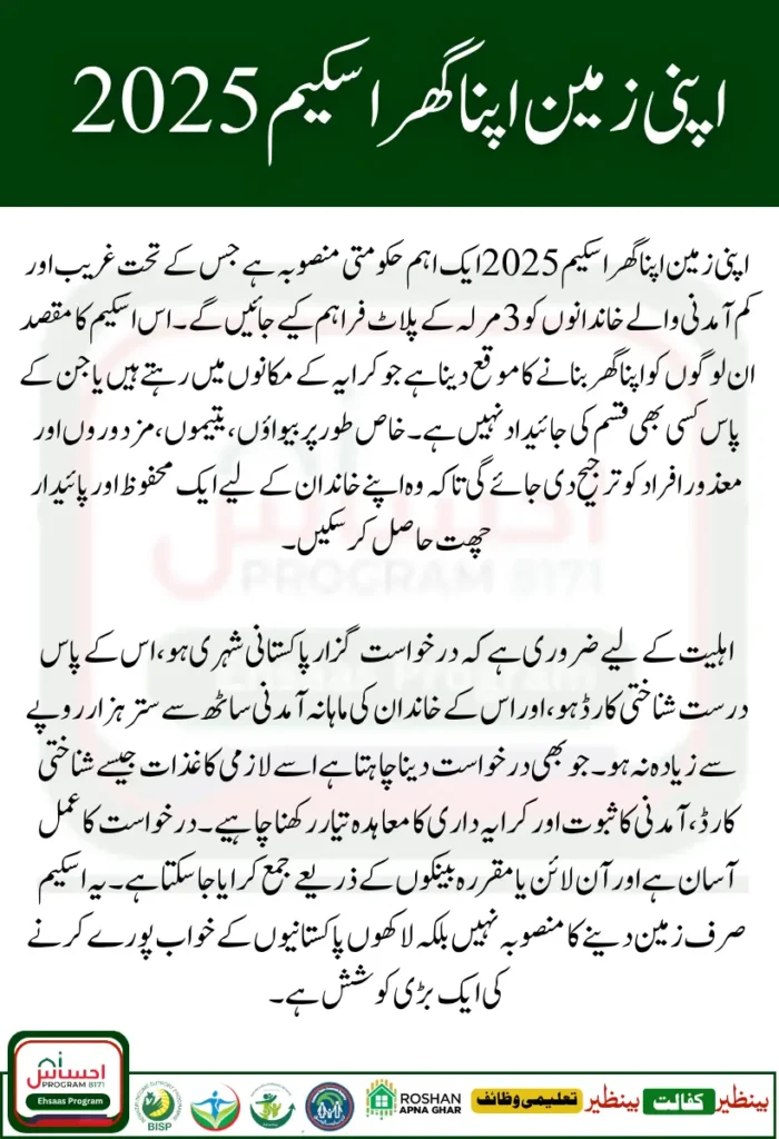 Apni Zameen Apna Ghar Scheme 2025 Eligibility for 3 Marla Plot