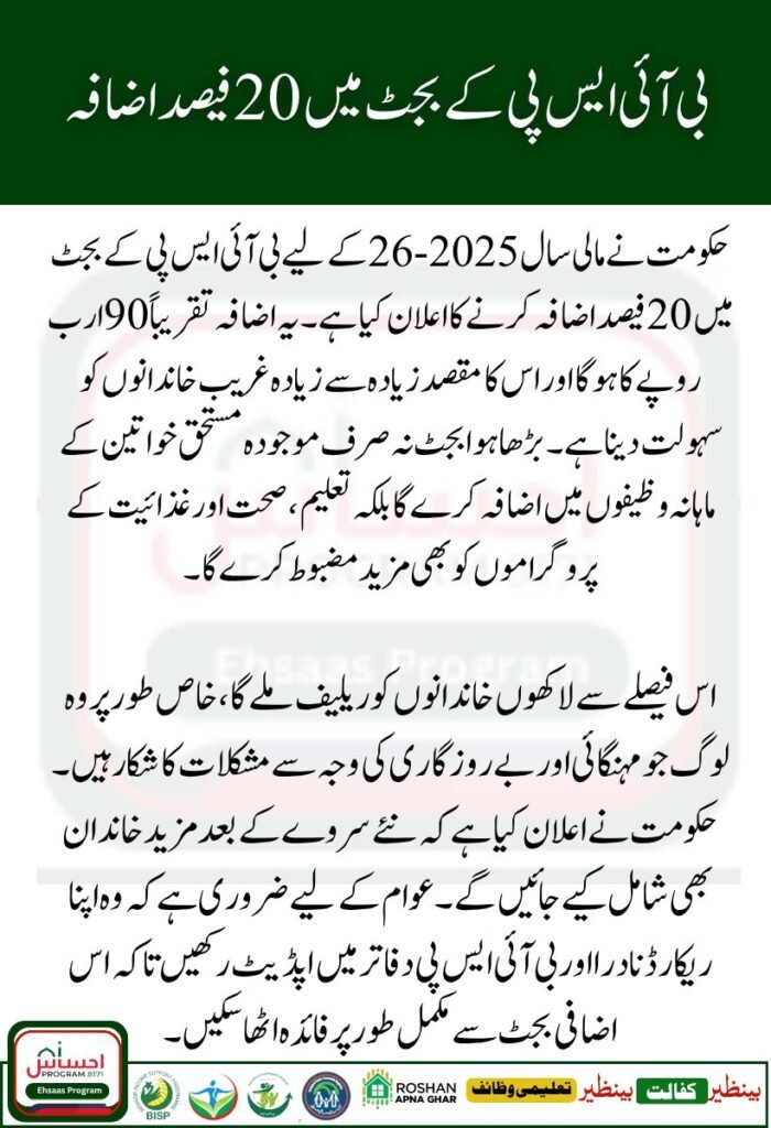 Government Plans 20% Increase in BISP Budget for 2025-26