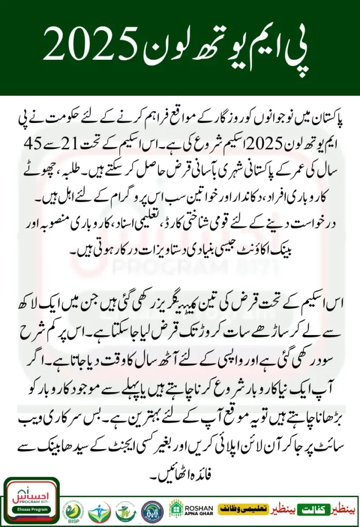 PM Youth Loan 2025