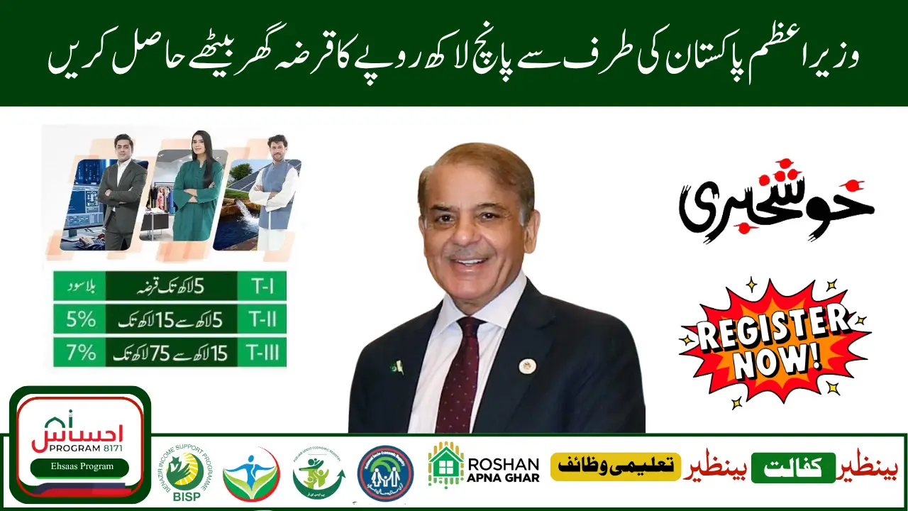 PM Youth Loan 2025 – Who Can Apply and What Documents Are Needed